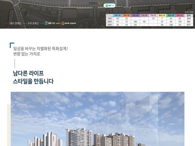 단지배치도
