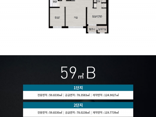 평형안내